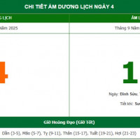 Lịch âm 4/11 chính xác nhất, lịch vạn niên ngày 4/11/2025: Việc nên và không nên làm?