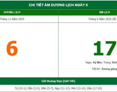 Lịch âm 6/11 chính xác nhất, lịch vạn niên ngày 6/11/2025: Việc nên và không nên làm?