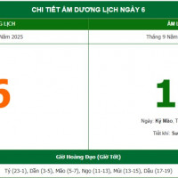 Lịch âm 6/11 chính xác nhất, lịch vạn niên ngày 6/11/2025: Việc nên và không nên làm?