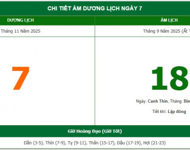 Lịch âm 7/11 chính xác nhất, lịch vạn niên ngày 7/11/2025: Việc nên và không nên làm?