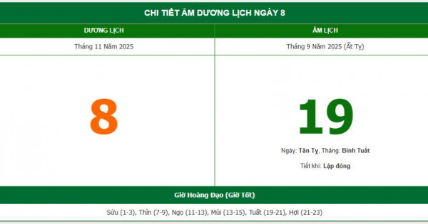 Lịch âm 8/11 chính xác nhất, lịch vạn niên ngày 8/11/2025: Việc nên và không nên làm?