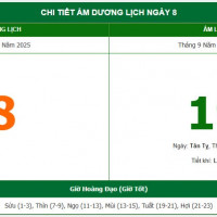 Lịch âm 8/11 chính xác nhất, lịch vạn niên ngày 8/11/2025: Việc nên và không nên làm?