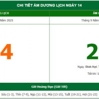 Lịch âm 14/11 chính xác nhất, lịch vạn niên ngày 14/11/2025: Việc nên và không nên làm?