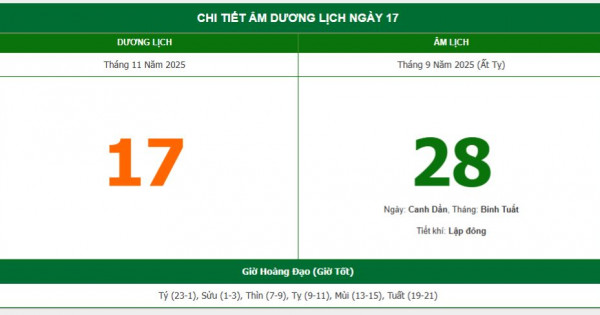 Lịch âm 17/11 chính xác nhất, lịch vạn niên ngày 17/11/2025: Việc nên và không nên làm?
