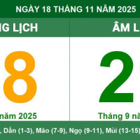 Lịch âm 18/11 chính xác nhất, lịch vạn niên ngày 18/11/2025: Việc nên và không nên làm?
