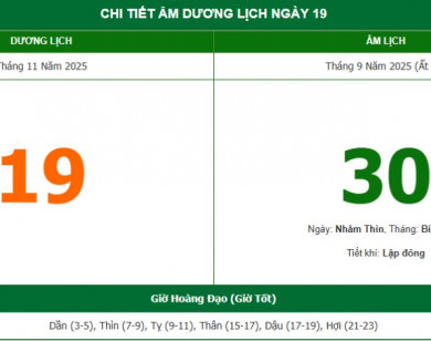 Lịch âm 19/11 chính xác nhất, lịch vạn niên ngày 19/11/2025: Việc nên và không nên làm?