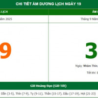Lịch âm 19/11 chính xác nhất, lịch vạn niên ngày 19/11/2025: Việc nên và không nên làm?