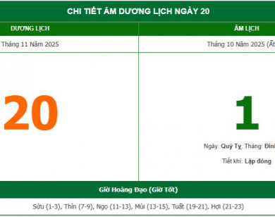 Lịch âm 20/11 chính xác nhất, lịch vạn niên ngày 20/11/2025: Việc nên và không nên làm?