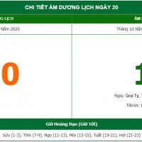 Lịch âm 20/11 chính xác nhất, lịch vạn niên ngày 20/11/2025: Việc nên và không nên làm?