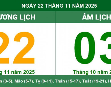 Lịch âm 22/11 chính xác nhất, lịch vạn niên ngày 22/11/2025: Việc nên và không nên làm?