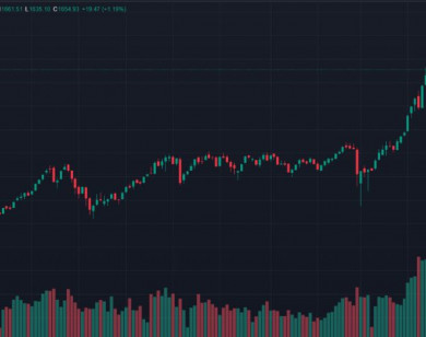 Chứng khoán tuần 17/11 – 21/11: Hồi phục, thanh khoản cải thiện nhưng chưa có sự lan tỏa