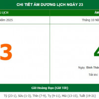 Lịch âm 23/11 chính xác nhất, lịch vạn niên ngày 23/11/2025: Việc nên và không nên làm?