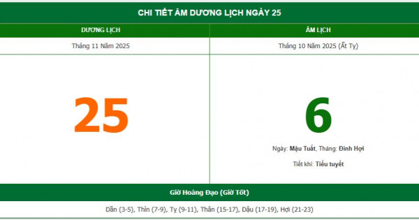 Lịch âm 25/11 chính xác nhất, lịch vạn niên ngày 25/11/2025: Việc nên và không nên làm?