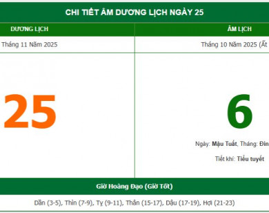 Lịch âm 25/11 chính xác nhất, lịch vạn niên ngày 25/11/2025: Việc nên và không nên làm?