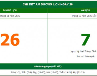 Lịch âm 26/11 chính xác nhất, lịch vạn niên ngày 26/11/2025: Việc nên và không nên làm?