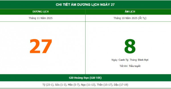 Lịch âm 27/11 chính xác nhất, lịch vạn niên ngày 27/11/2025: Việc nên và không nên làm?