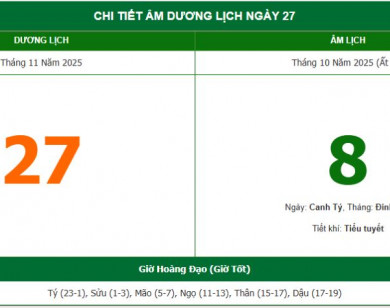 Lịch âm 27/11 chính xác nhất, lịch vạn niên ngày 27/11/2025: Việc nên và không nên làm?
