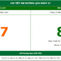 Lịch âm 27/11 chính xác nhất, lịch vạn niên ngày 27/11/2025: Việc nên và không nên làm?