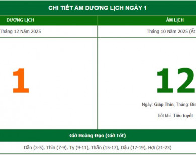 Lịch âm 1/12 chính xác nhất, lịch vạn niên ngày 1/12/2025: Việc nên và không nên làm?