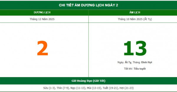 Lịch âm 2/12 chính xác nhất, lịch vạn niên ngày 2/12/2025: Việc nên và không nên làm?