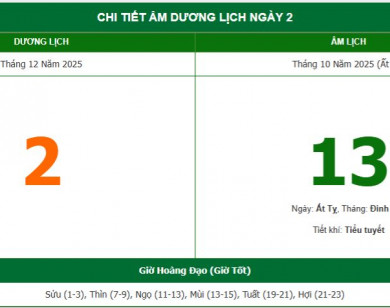 Lịch âm 2/12 chính xác nhất, lịch vạn niên ngày 2/12/2025: Việc nên và không nên làm?