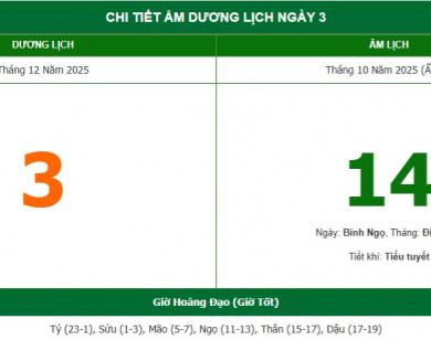 Lịch âm 3/12 chính xác nhất, lịch vạn niên ngày 3/12/2025: Việc nên và không nên làm?