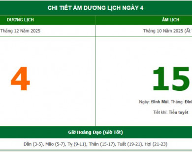 Lịch âm 4/12 chính xác nhất, lịch vạn niên ngày 4/12/2025: Việc nên và không nên làm?