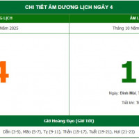 Lịch âm 4/12 chính xác nhất, lịch vạn niên ngày 4/12/2025: Việc nên và không nên làm?