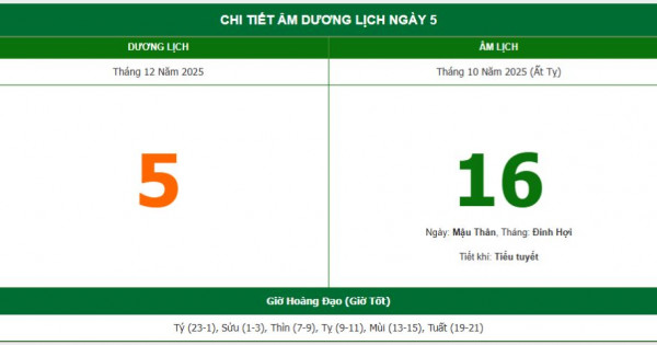 Lịch âm 5/12 chính xác nhất, lịch vạn niên ngày 5/12/2025: Việc nên và không nên làm?