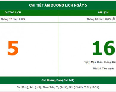 Lịch âm 5/12 chính xác nhất, lịch vạn niên ngày 5/12/2025: Việc nên và không nên làm?