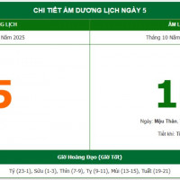 Lịch âm 5/12 chính xác nhất, lịch vạn niên ngày 5/12/2025: Việc nên và không nên làm?