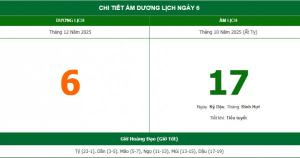 Lịch âm 6/12 chính xác nhất, lịch vạn niên ngày 6/12/2025: Việc nên và không nên làm?