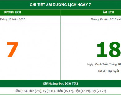 Lịch âm 7/12 chính xác nhất, lịch vạn niên ngày 7/12/2025: Việc nên và không nên làm?
