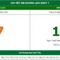 Lịch âm 7/12 chính xác nhất, lịch vạn niên ngày 7/12/2025: Việc nên và không nên làm?