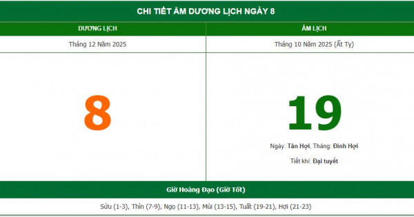Lịch âm 8/12 chính xác nhất, lịch vạn niên ngày 8/12/2025: Việc nên và không nên làm?
