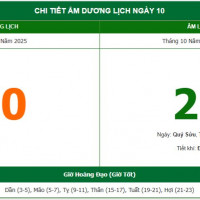 Lịch âm 10/12 chính xác nhất, lịch vạn niên ngày 10/12/2025: Việc nên và không nên làm?