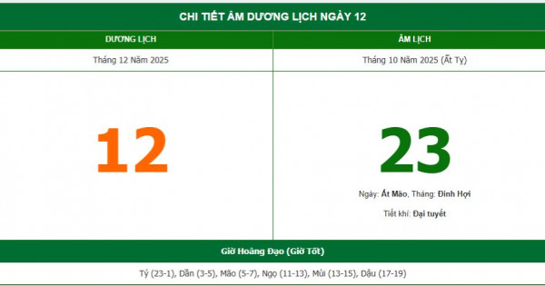 Lịch âm 12/12 chính xác nhất, lịch vạn niên ngày 12/12/2025: Việc nên và không nên làm?
