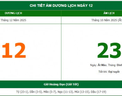 Lịch âm 12/12 chính xác nhất, lịch vạn niên ngày 12/12/2025: Việc nên và không nên làm?