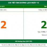 Lịch âm 12/12 chính xác nhất, lịch vạn niên ngày 12/12/2025: Việc nên và không nên làm?