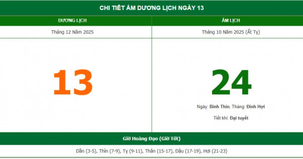 Lịch âm 13/12 chính xác nhất, lịch vạn niên ngày 13/12/2025: Việc nên và không nên làm?