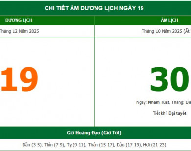 Lịch âm 19/12 chính xác nhất, lịch vạn niên ngày 19/12/2025: Việc nên và không nên làm?