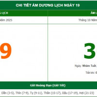 Lịch âm 19/12 chính xác nhất, lịch vạn niên ngày 19/12/2025: Việc nên và không nên làm?