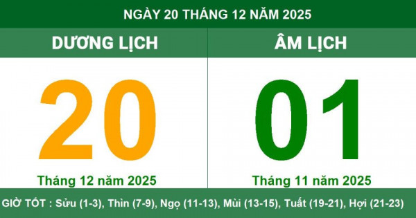 Lịch âm 20/12 chính xác nhất, lịch vạn niên ngày 20/12/2025: Việc nên và không nên làm?