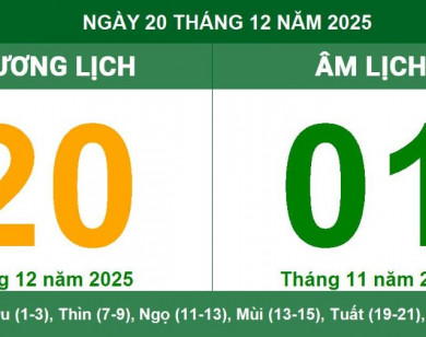 Lịch âm 20/12 chính xác nhất, lịch vạn niên ngày 20/12/2025: Việc nên và không nên làm?