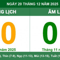 Lịch âm 20/12 chính xác nhất, lịch vạn niên ngày 20/12/2025: Việc nên và không nên làm?