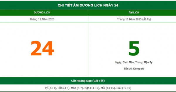 Lịch âm 24/12 chính xác nhất, lịch vạn niên ngày 24/12/2025: Việc nên và không nên làm?