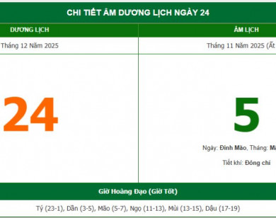 Lịch âm 24/12 chính xác nhất, lịch vạn niên ngày 24/12/2025: Việc nên và không nên làm?