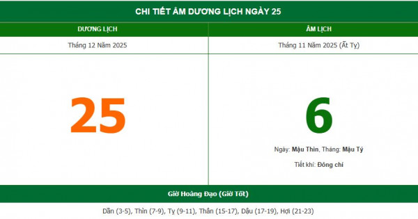Lịch âm 25/12 chính xác nhất, lịch vạn niên ngày 25/12/2025: Việc nên và không nên làm?