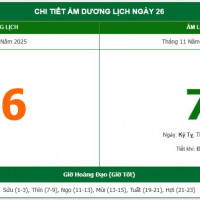 Lịch âm 26/12 chính xác nhất, lịch vạn niên ngày 26/12/2025: Việc nên và không nên làm?
