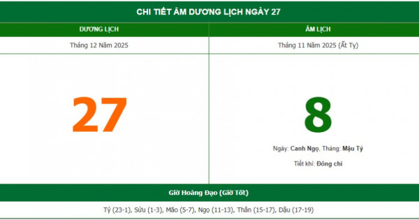 Lịch âm 27/12 chính xác nhất, lịch vạn niên ngày 27/12/2025: Việc nên và không nên làm?